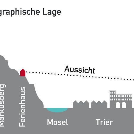 Villa Logenplatz Ueber Trèves Extérieur photo